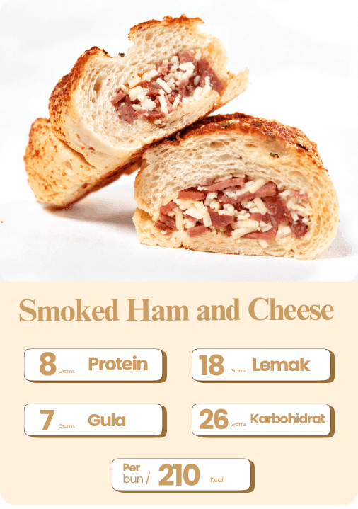 Smoked Ham & Cheese